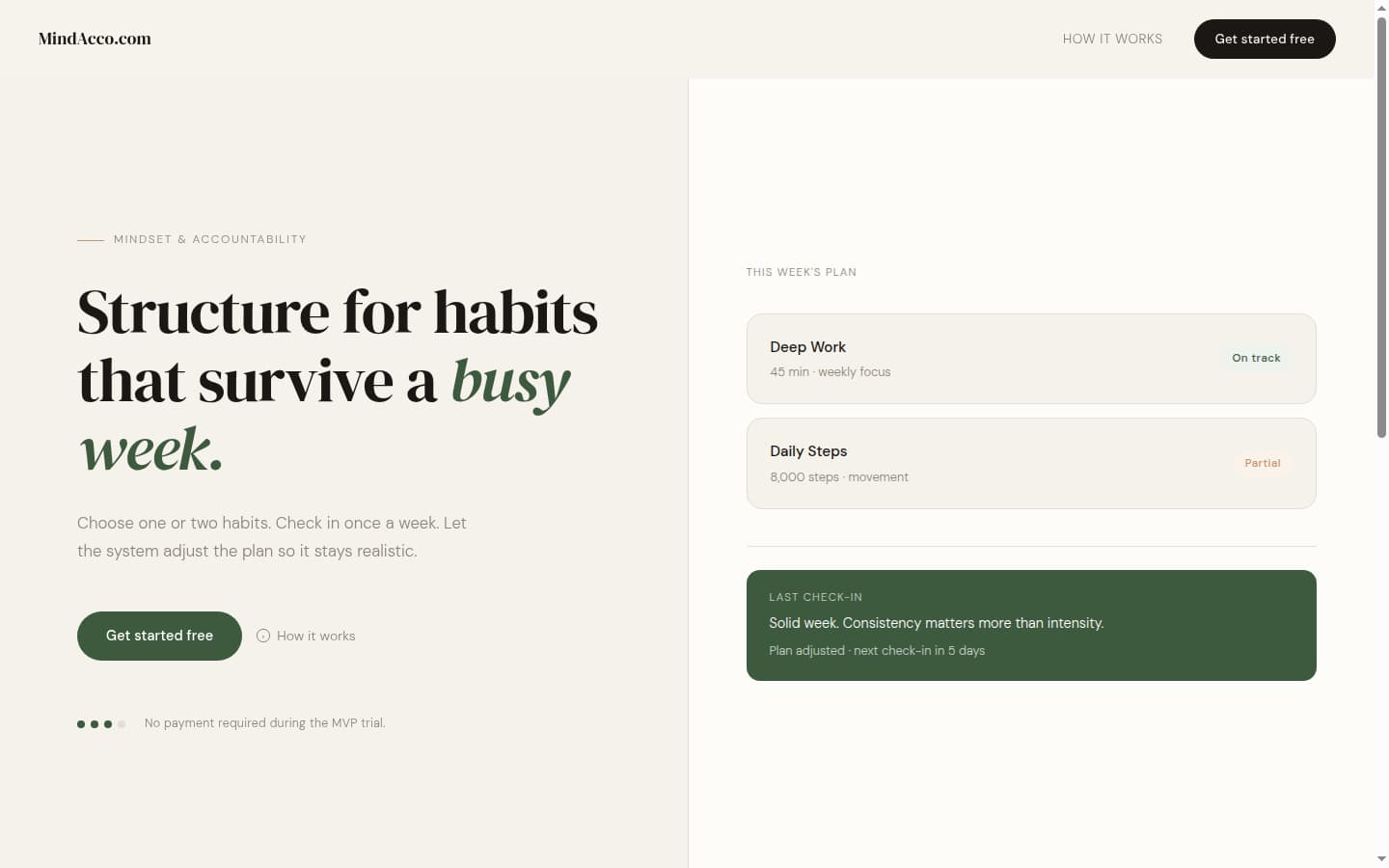 MindAcco landing page: the headline “Structure for habits that survive a busy week” beside a weekly plan panel listing Deep Work and Daily Steps.