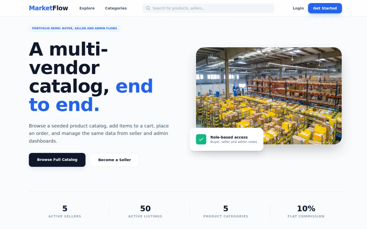 MarketFlow storefront: a multi-vendor catalog hero with a warehouse photo and a role-based access badge for buyer, seller and admin views.
