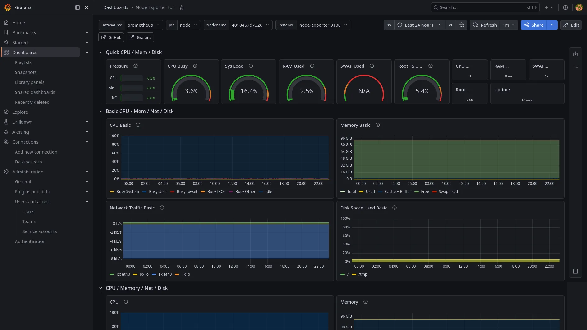 Live marketplace migration screenshot
